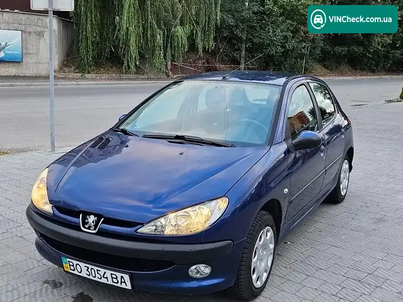 Peugeot 206 2007, фото з оголошення 1 з 20, VIN VF32AKFWA47674458