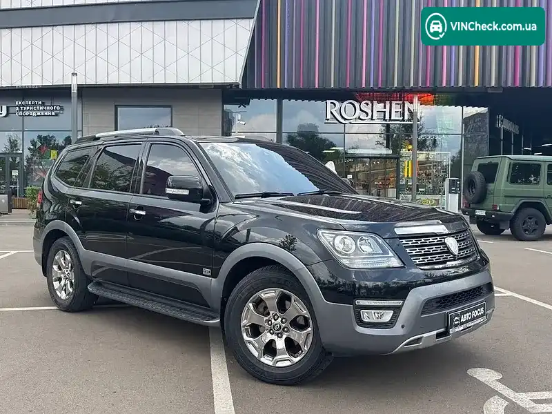 Kia Mohave 2017, фото з оголошення 1 з 20, VIN KNAKM814DJA173239
