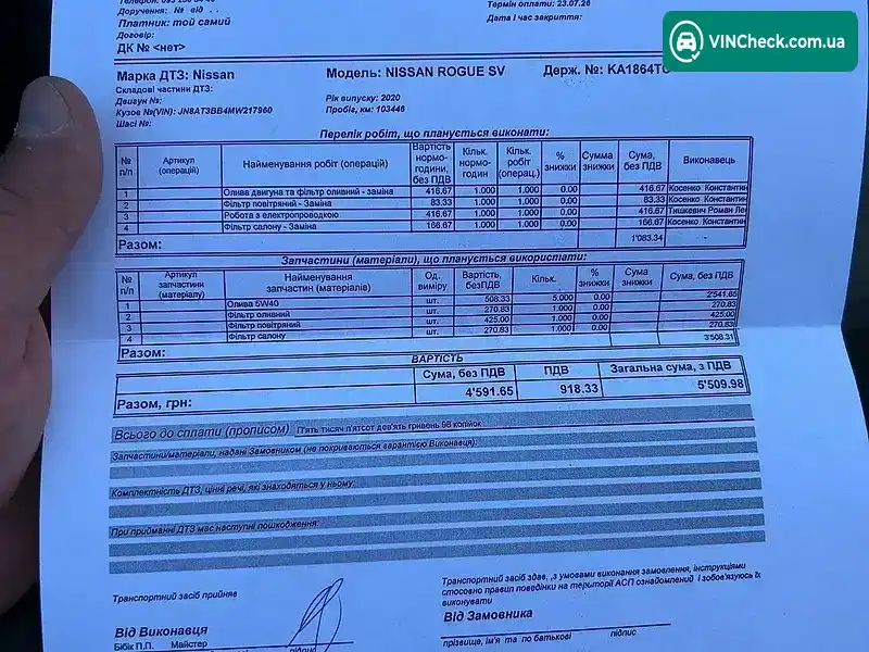 Nissan Rogue 2020, фото з оголошення 2 з 20, VIN JN8AT3BB4MW217960