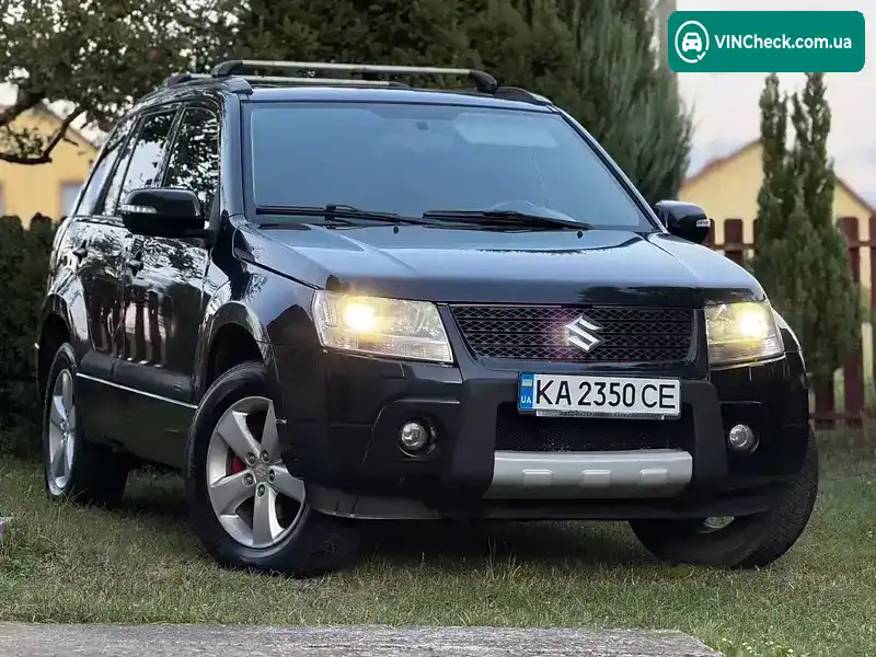 Suzuki Grand Vitara 2008, фото з оголошення 1 з 20, VIN JSAJTDA4V00109591