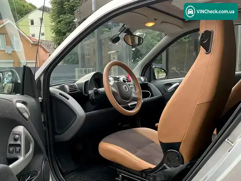 Smart Fortwo 2007, фото з оголошення 2 з 20, VIN WME4513311K047116