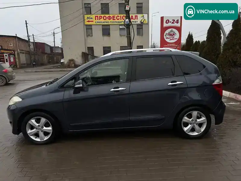 Honda FR-V 2006, фото з оголошення 2 з 11, VIN JHMBE57406S213308