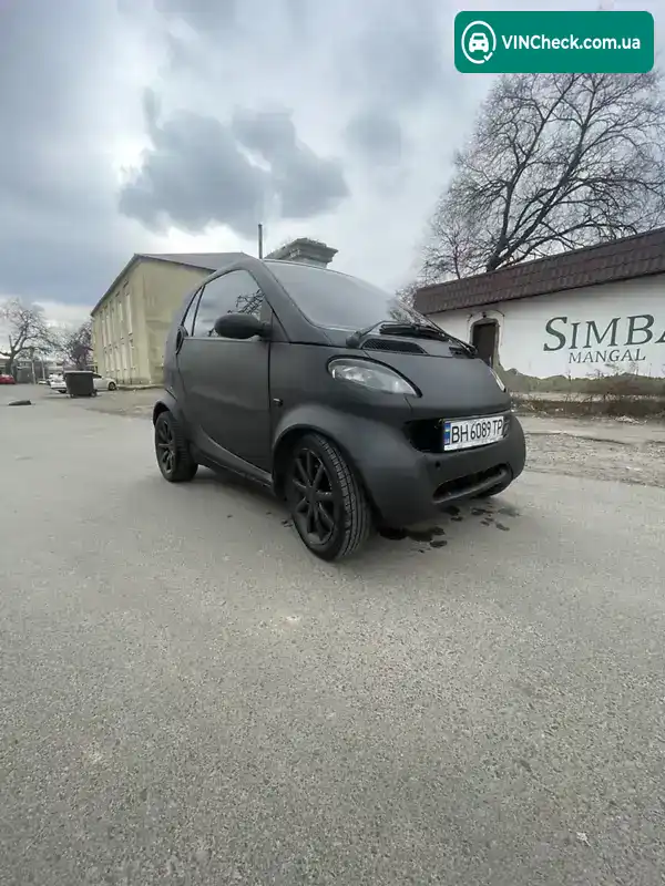 Smart Fortwo 1999, фото з оголошення 1 з 9, VIN TCC01MC01XH028894