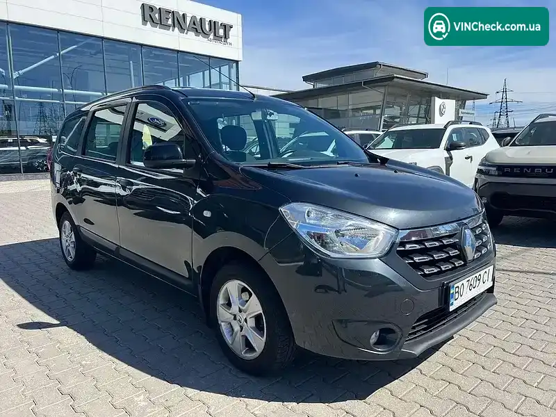 Renault Lodgy 2020, фото з оголошення 1 з 21, VIN VF1JSRDL466158854