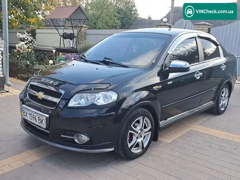 Chevrolet Aveo 2008, фото з оголошення 1 з 20, VIN KL1SF69YE8W006058