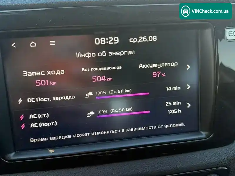 Kia Niro 2019, фото з оголошення 2 з 7, VIN KNACC81GFK5010574