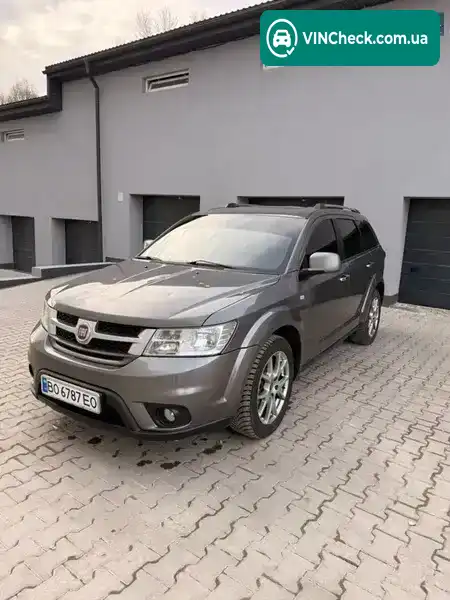 Fiat Freemont 2013, фото з оголошення 1 з 15, VIN 3C4PFACY0DT702381