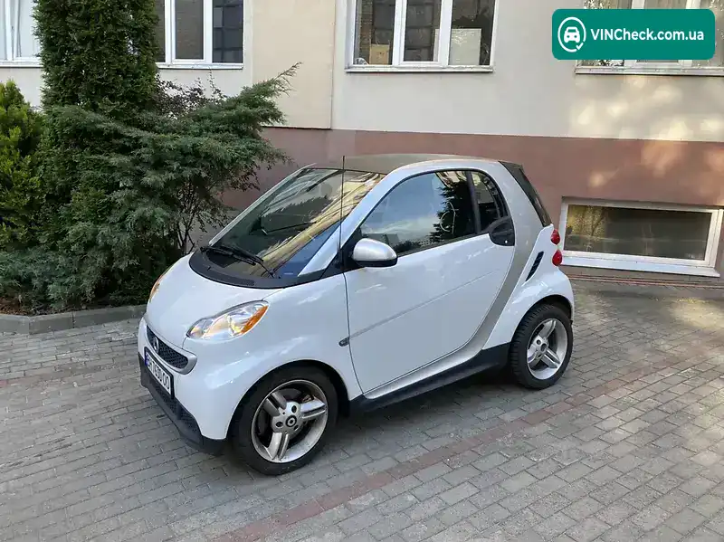 Smart Fortwo 2014, фото з оголошення 2 з 13, VIN WMEEJ3BA3FK796445