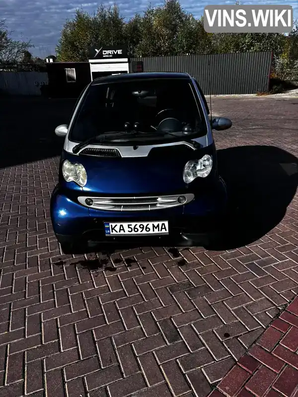 Smart Fortwo 2005, фото з оголошення 1 з 21, VIN WME4503321J157018