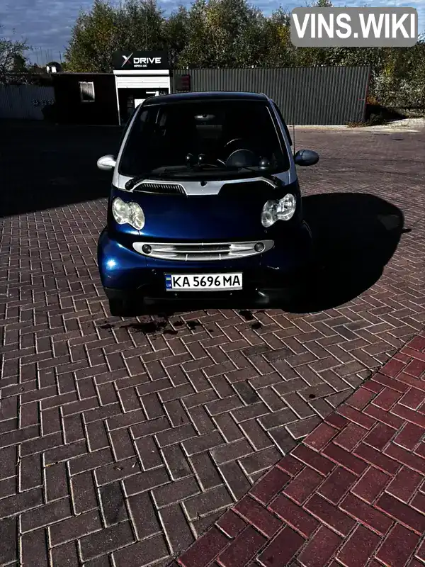 Smart Fortwo 2005, фото з оголошення 2 з 21, VIN WME4503321J157018