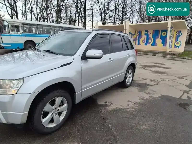 Suzuki Grand Vitara 2008, фото з оголошення 2 з 16, VIN JSAJTDA4V00103865