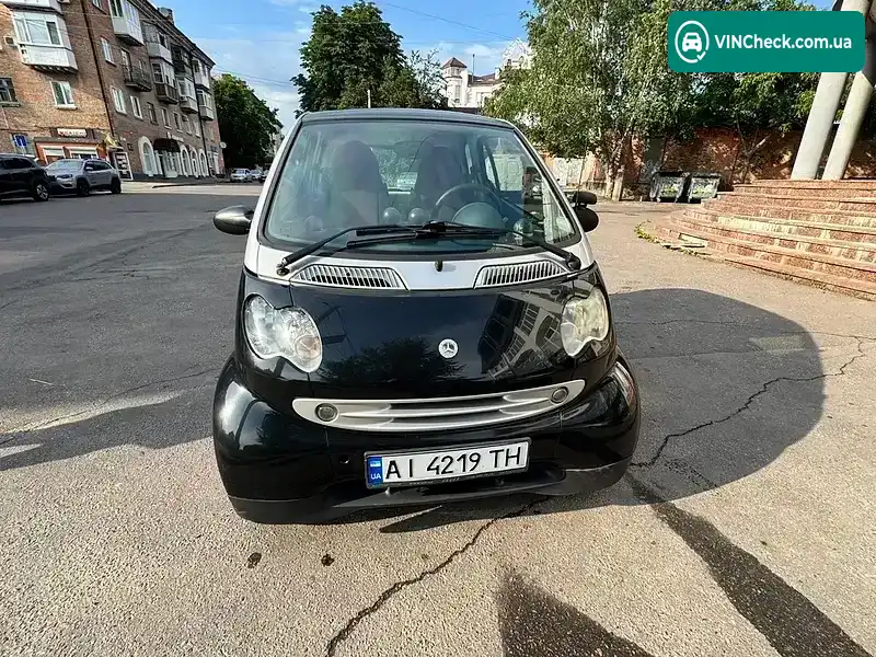 Smart Fortwo 2005, фото з оголошення 2 з 13, VIN WME4503321J170573