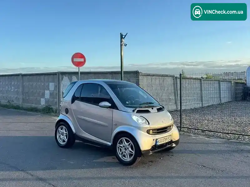 Smart Fortwo 2004, фото з оголошення 2 з 13, VIN WME4503321J162493