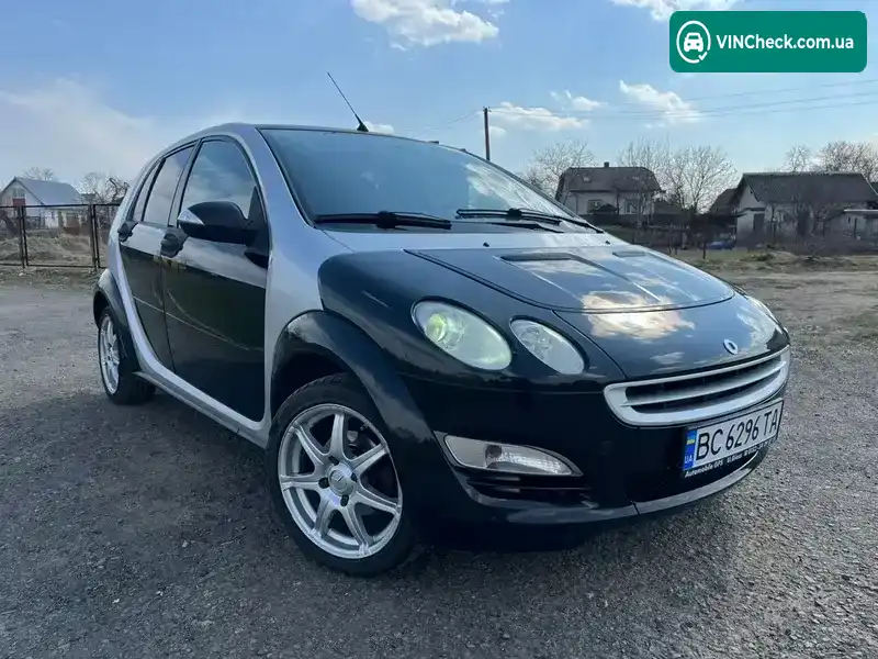 Smart Forfour 2005, фото з оголошення 1 з 12, VIN WME4540311B087930