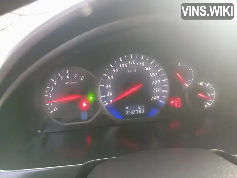 Mitsubishi Grandis 2007, фото з оголошення 1 з 11, VIN JMBLRNA4W8Z000617