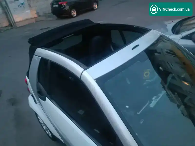 Smart Fortwo 2008, фото з оголошення 1 з 20, VIN WME4514801K200911