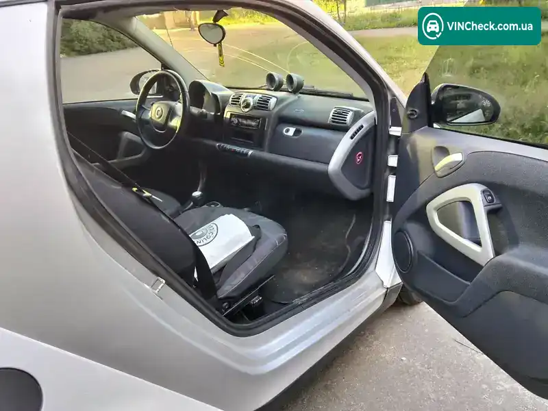 Smart Fortwo 2008, фото з оголошення 2 з 20, VIN WME4514801K200911