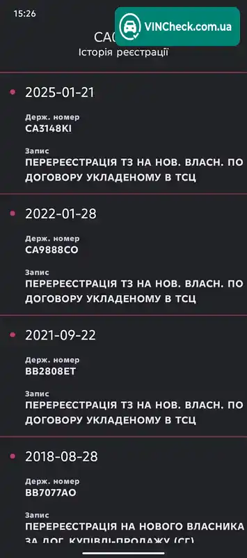 Toyota Land Cruiser 2014, фото з оголошення 1 з 21, VIN JTMHV05J404135240