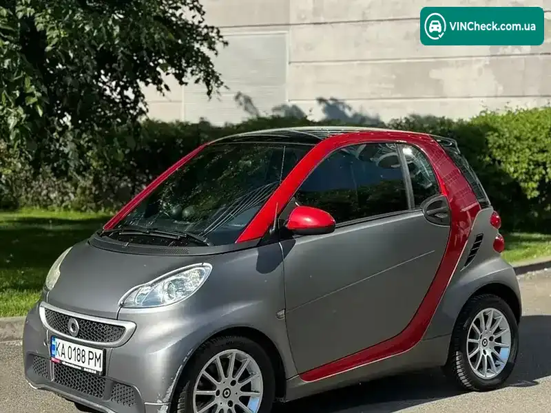 Smart Fortwo 2013, фото з оголошення 1 з 15, VIN WME4513801K752938