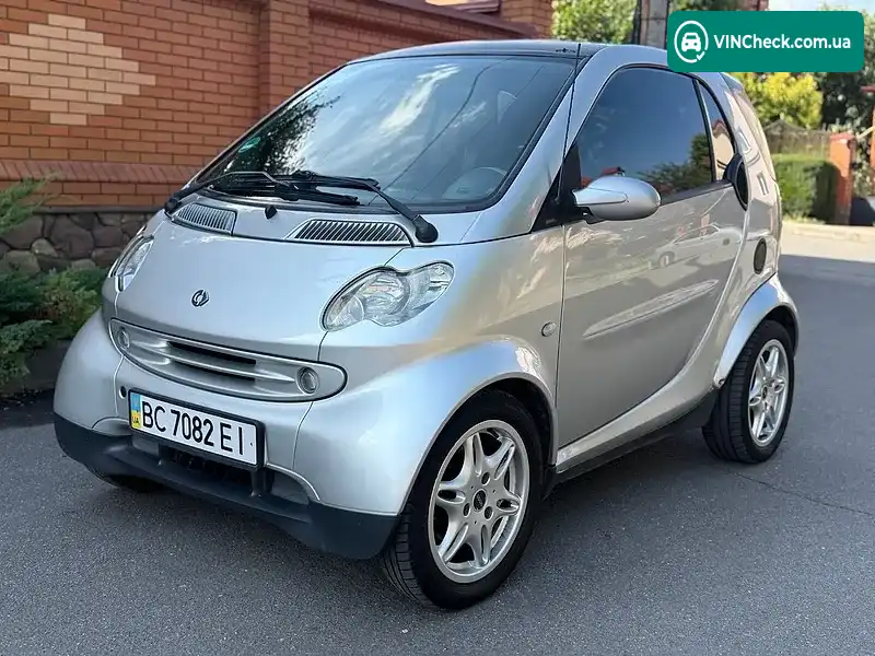 Smart Fortwo 2002, фото з оголошення 1 з 20, VIN WME01MC012H095400