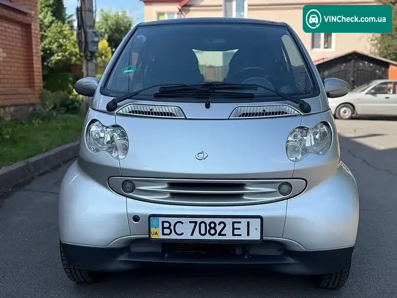 Smart Fortwo 2002, фото з оголошення 2 з 20, VIN WME01MC012H095400
