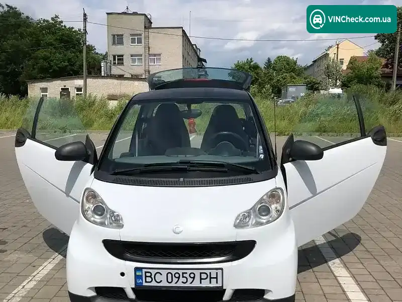 Smart Fortwo 2007, фото з оголошення 2 з 11, VIN WME4513301K080768