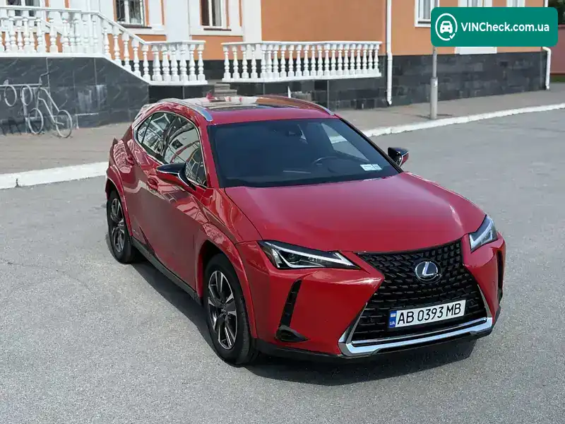 Lexus UX 2021, фото з оголошення 2 з 21, VIN JTHP9JBH2M2047665