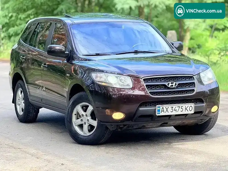 Hyundai Santa FE 2007, фото з оголошення 2 з 20, VIN KMHSH81DP8U326928