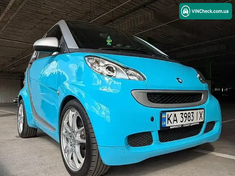 Smart Fortwo 2008, фото з оголошення 1 з 14, VIN WME4513311K157180