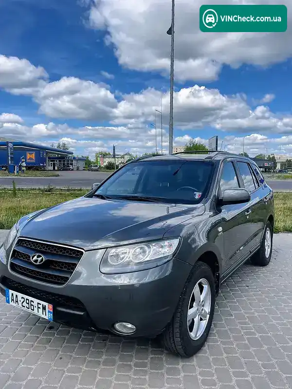 Hyundai Santa FE 2009, фото з оголошення 2 з 20, VIN KMHSH81WP8U323593
