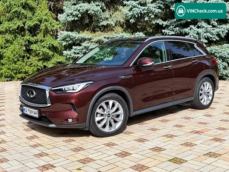 Infiniti QX50 2021, фото з оголошення 1 з 20, VIN 3PCMANJ55Z0555660