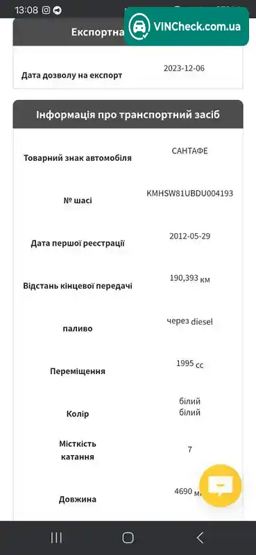 Hyundai Santa FE 2012, фото з оголошення 2 з 20, VIN KMHSW81UBDU004193