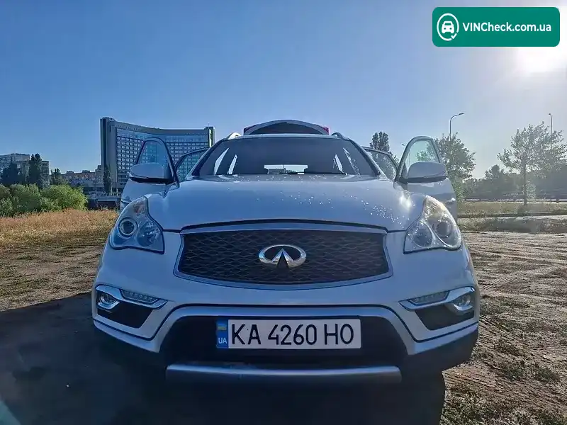 Infiniti QX50 2016, фото з оголошення 1 з 11, VIN JN1BJ0RP3HM384045