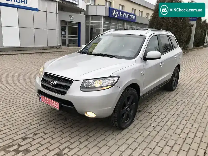 Hyundai Santa FE 2008, фото з оголошення 1 з 20, VIN KMHSH81WP8U207369