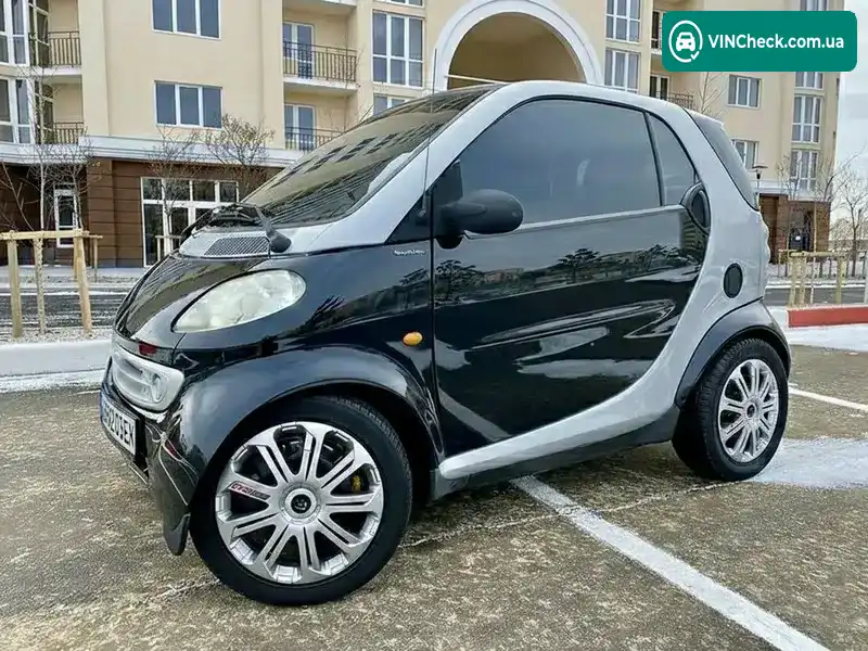 Smart Fortwo 1999, фото з оголошення 1 з 21, VIN TCC01MC01XH023440