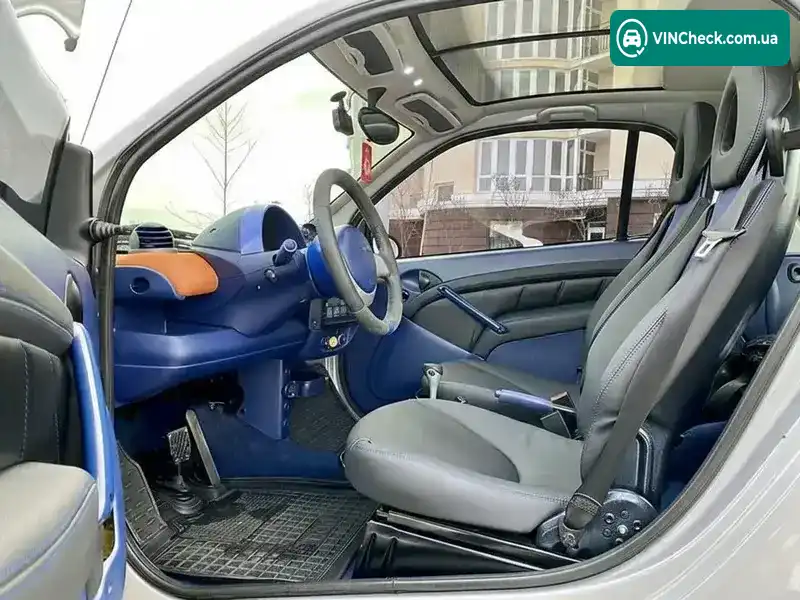 Smart Fortwo 1999, фото з оголошення 2 з 21, VIN TCC01MC01XH023440