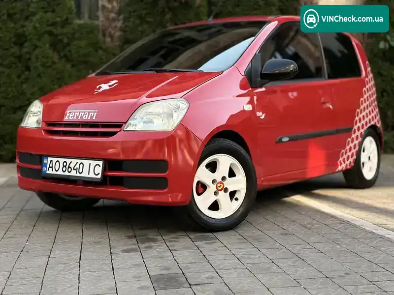 Daihatsu Cuore 2006, фото з оголошення 1 з 16, VIN JDAL251S001050725
