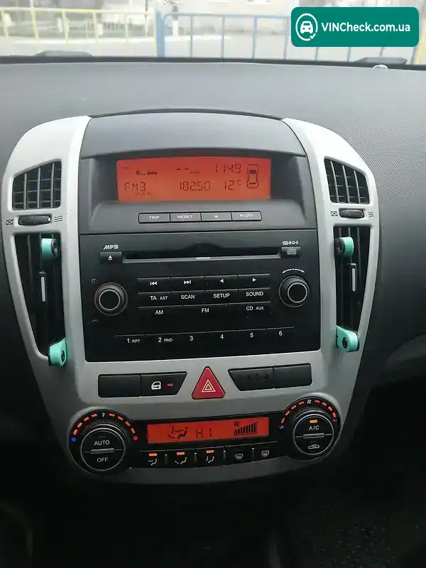 Kia Ceed 2007, фото з оголошення 1 з 12, VIN U5YFF52228L014791