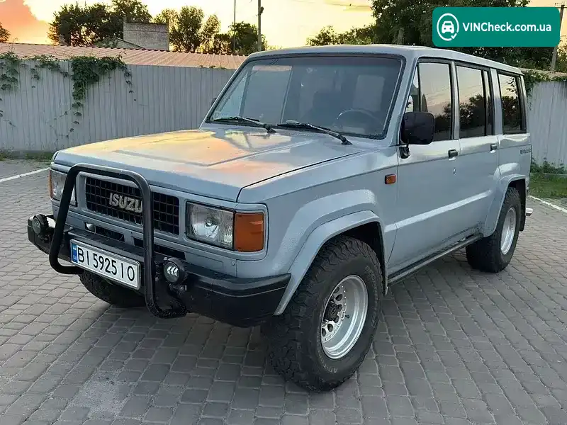 Isuzu Trooper 1987, фото з оголошення 1 з 20, VIN JACUBS52FH4528371