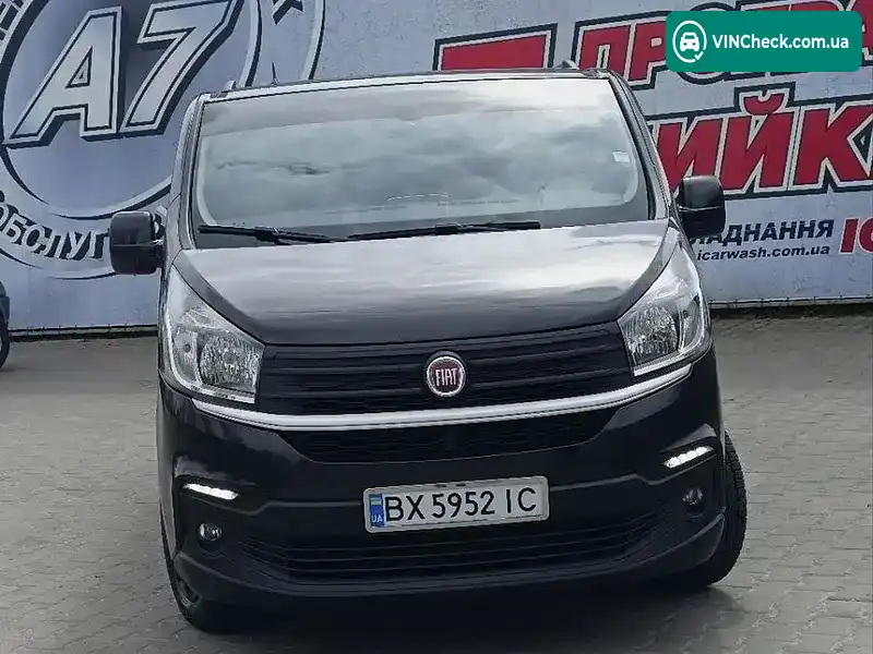 Fiat Talento 2019, фото з оголошення 2 з 21, VIN ZFAFFL008K5095320