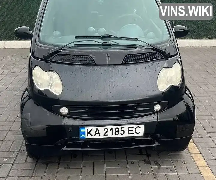 Smart Fortwo 2004, фото з оголошення 1 з 21, VIN WME4503321J117596
