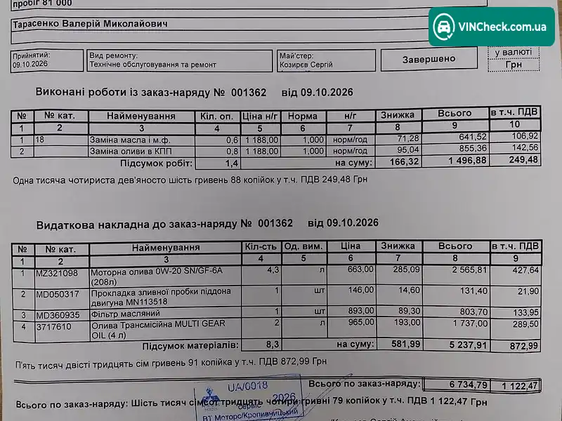 Mitsubishi ASX 2022, фото з оголошення 2 з 20, VIN JMBXNGA1WNU000929