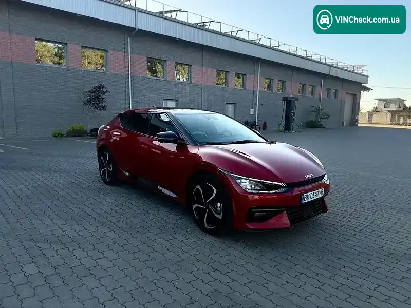 Kia EV6 2024, фото з оголошення 2 з 21, VIN KNDC4DLCXR5199668