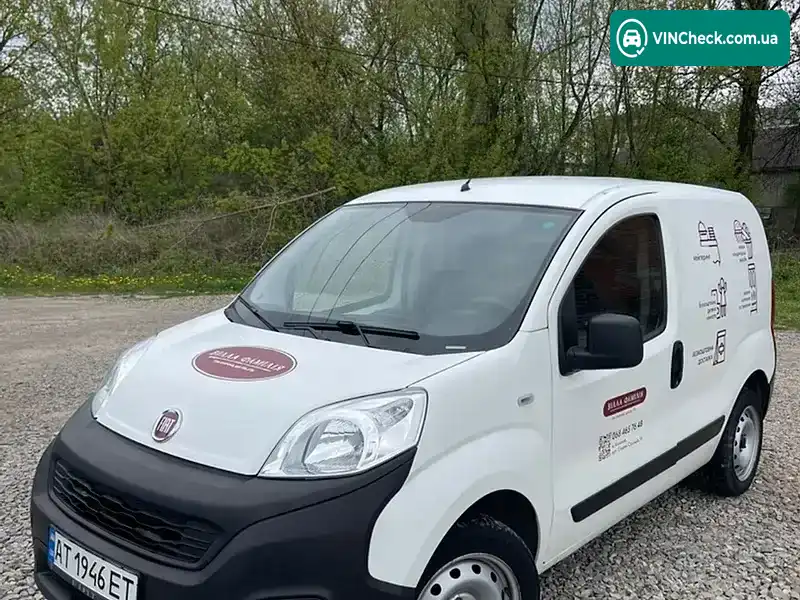 Fiat Fiorino 2021, фото з оголошення 1 з 20, VIN ZFA22500006U23958