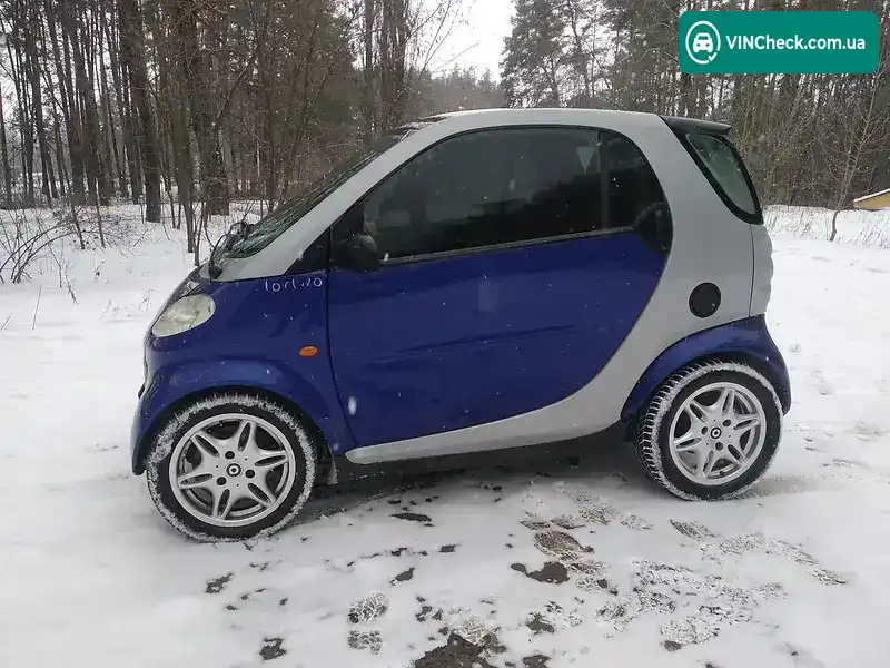 Smart Fortwo 1999, фото з оголошення 1 з 8, VIN TCC01MC01XH027817