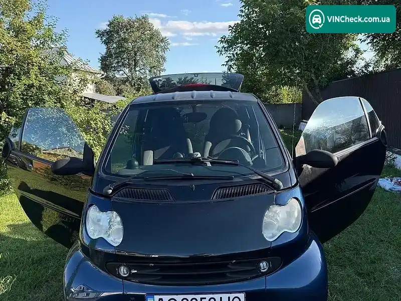 Smart Fortwo 2004, фото з оголошення 1 з 20, VIN WME4503301J118255