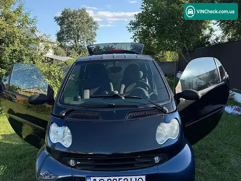 Smart Fortwo 2004, фото з оголошення 2 з 20, VIN WME4503301J118255
