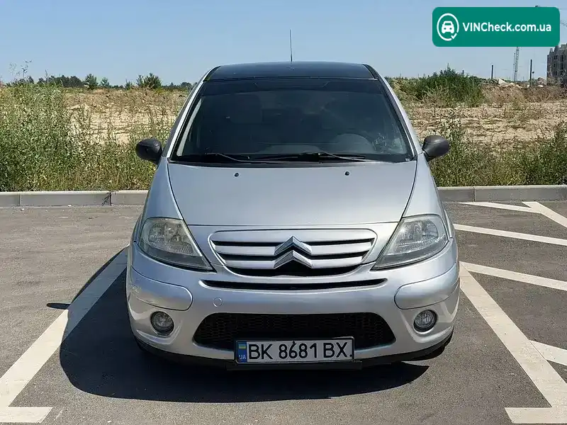 Citroen C3 2008, фото з оголошення 1 з 20, VIN VF7FCKFVC28933614