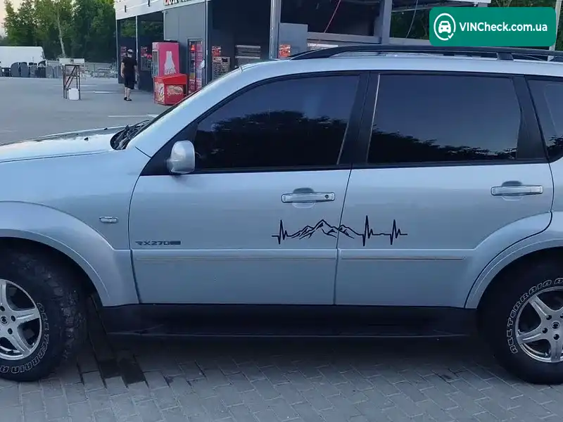 SsangYong Rexton 2010, фото з оголошення 2 з 20, VIN Y7WRJFA00A0006211