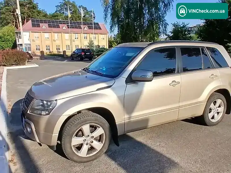 Suzuki Grand Vitara 2008, фото з оголошення 1 з 20, VIN JSAJTDA4V00116986